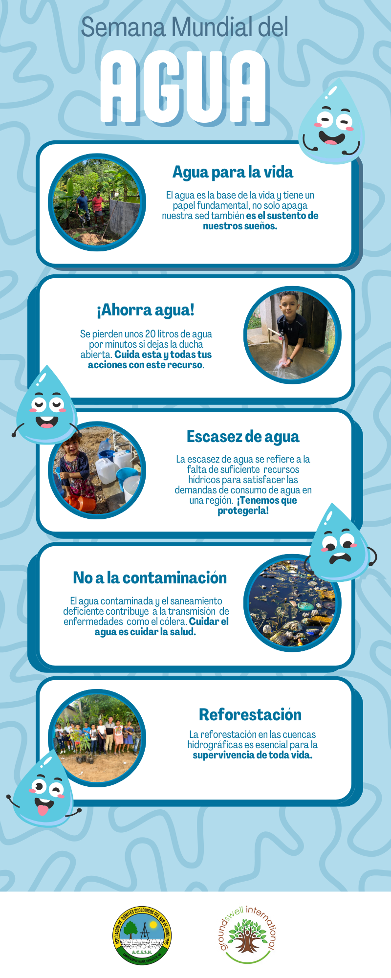 Semana Mundial del Agua 2024 infografia